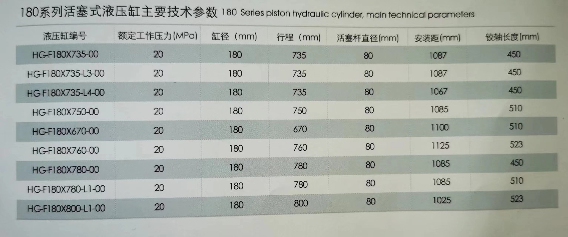 中顶卧式油缸型号大全